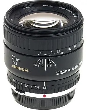 Sigma MF 28mm F/1.8 Aspherical II ZEN