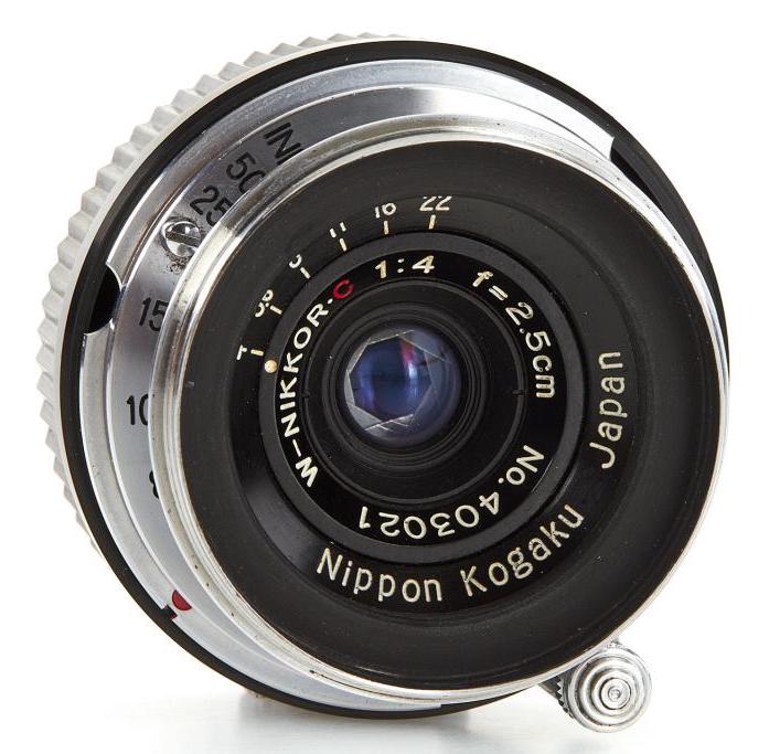 Nikon W-NIKKOR·C 25mm F/4